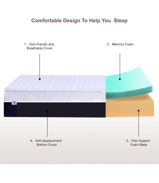 10 Inch Gel Memory Foam Mattresses