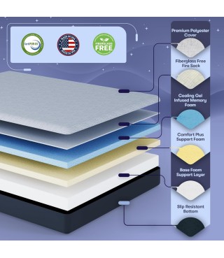 8 Inch Twin Mattress