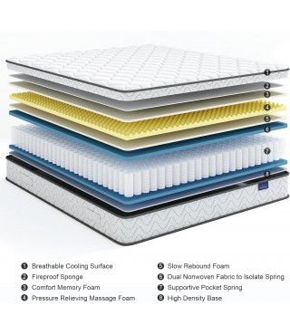 Mattress 10 Inch, Fiberglass-Free