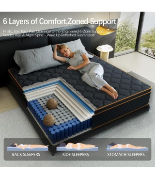 12" Twin Memory Foam Mattress