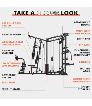 Dual-Station SmithΔ Machine Power Cage