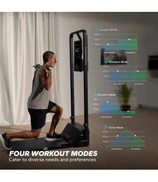 Smart Home Gym