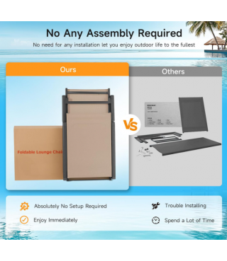 Outdoor Lounge Chair with 5 Position Adjustable Backrest